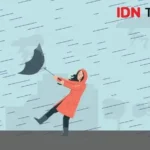 Cuaca Ekstrem Intai Seluruh Wilayah RI di Akhir Tahun, Cek Daftarnya